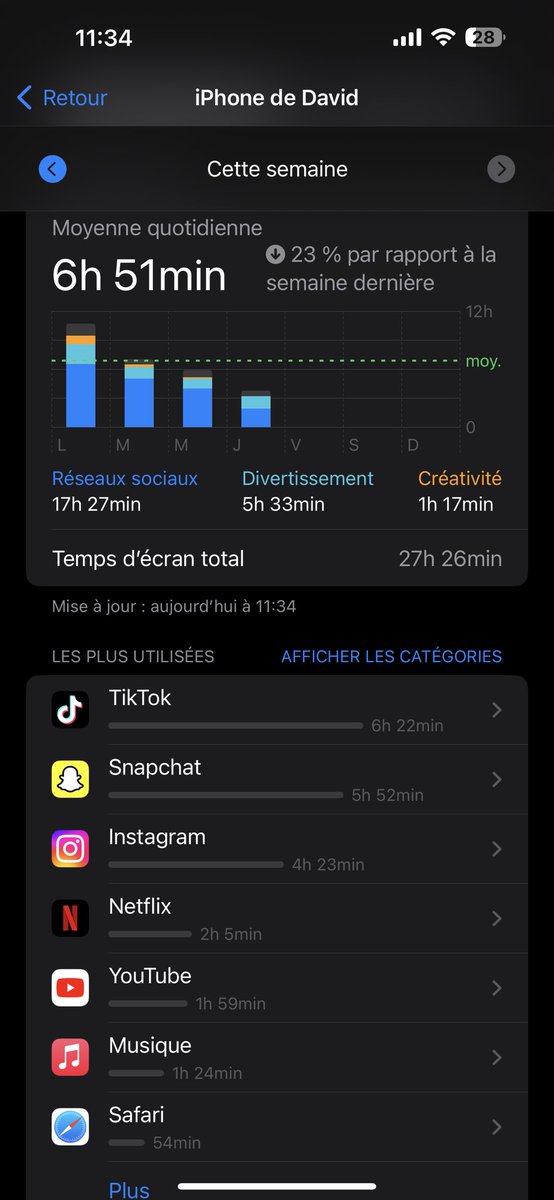 Acnoryu's tweet photo. Et vous ? https://t.co/IFOvkWYSlO