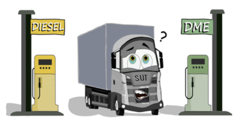Our latest piece in collaboration with the group of <a href="/guillengosalbez/">Gonzalo Guillén</a> just published <a href="/and_fuels/">Sustainable Energy and Fuels</a>. Absolute environmental sustainability assessment of renewable dimethyl ether fuelled heavy-duty trucks <a href="/NCCR_Catalysis/">NCCR Catalysis</a> 👇
pubs.rsc.org/en/content/art…