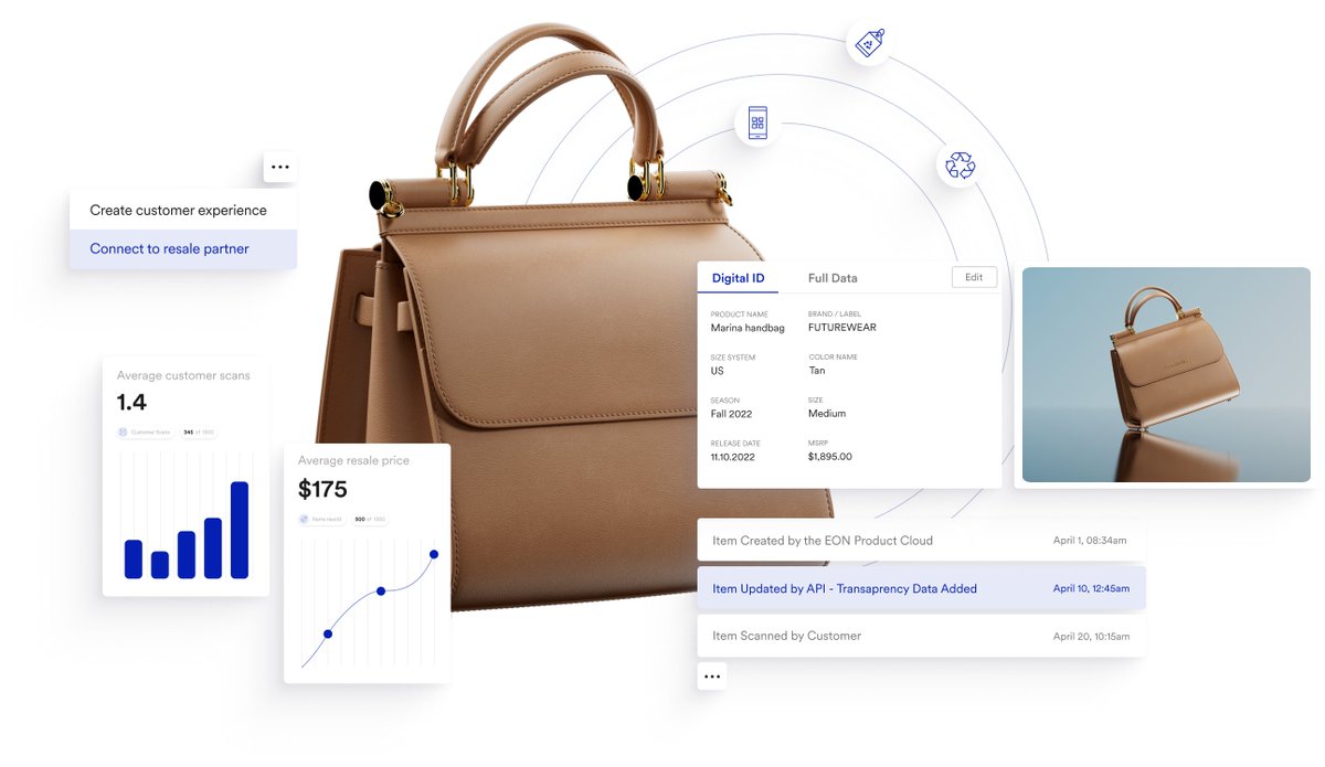 cathycracks's tweet photo. @renewcellsweden @gucci @KeringGroup I have been following @the_eon_group and the likes on product digital ID and think there are many more use cases for behind the scene traceability / secondhand market / loyalty / 360 customer view. https://t.co/xL1rZSvaNU https://t.co/bEPgIVeFp6