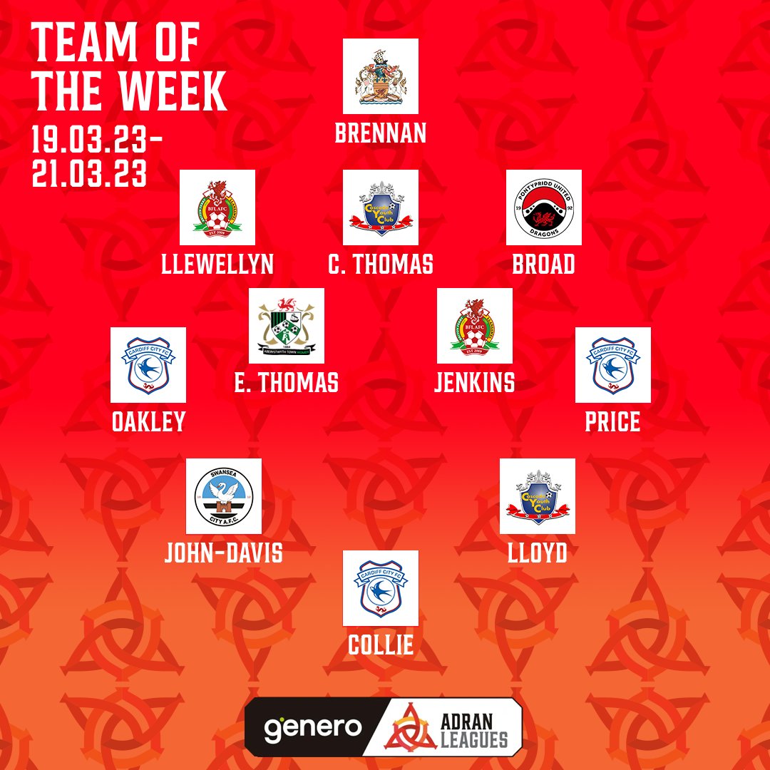 ✨ TÎM YR WYTHNOS ✨

Introducing your #GeneroAdranLeagues Team of the Week...