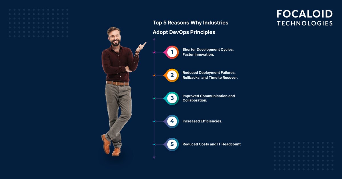 FocaloidOnline's tweet image. Top 5 Reasons Why Industries Adopt DevOps Principles
focaloid.com/devops-service…
#DevOps #devopsservices #devopsservicescompanyindia #devopsservicescompanyus #devopsservicescompanyuk #devopsapplicationandsupportservices