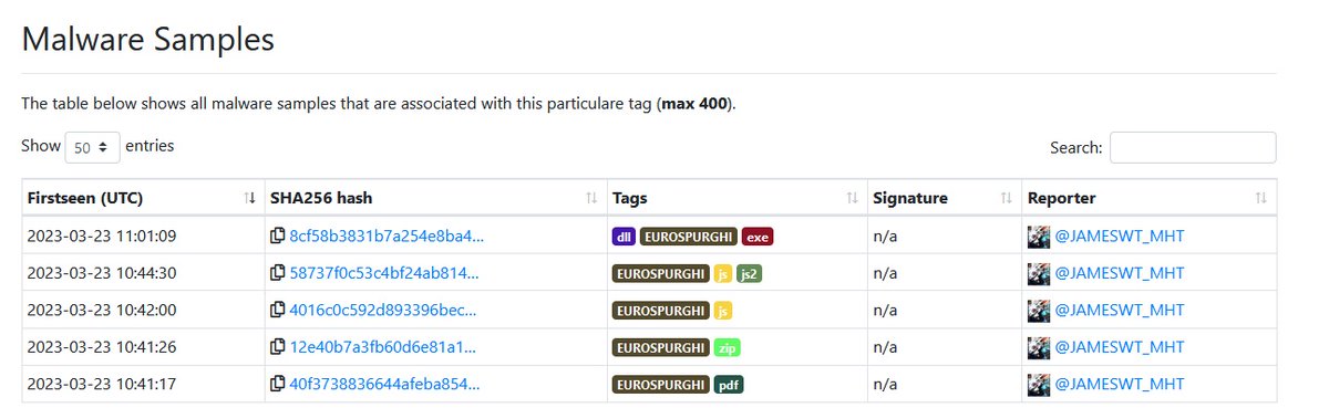 JAMESWT_WT's tweet image. "SECONDO SOLLECITO Pagamento fattura scaduta -EUROSPURGHI S.R.L."
spam email spread #ursnif #gozi 
PDF&amp;gt;url&amp;gt;zip&amp;gt;js&amp;gt;url&amp;gt;js&amp;gt;url&amp;gt;Dll
Samples
bazaar.abuse.ch/browse/tag/EUR…
Url centarial[.com - azienda - documento.php

cc @58_158_177_102 @felixw3000 @fumik0_