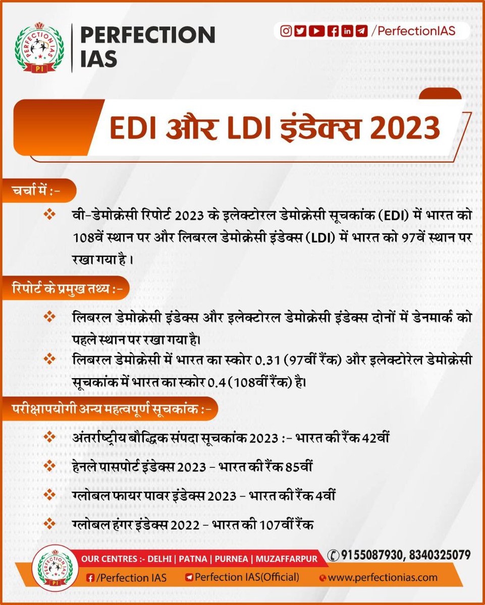 PERFECTIONIAS's tweet photo. "EDI और LDI इंडेक्स 2023"
.
.
.
#edi #ldi #democracy #liberal #electoral #india #democracyreport
#bpsc #upsc https://t.co/cqgoAc30XH