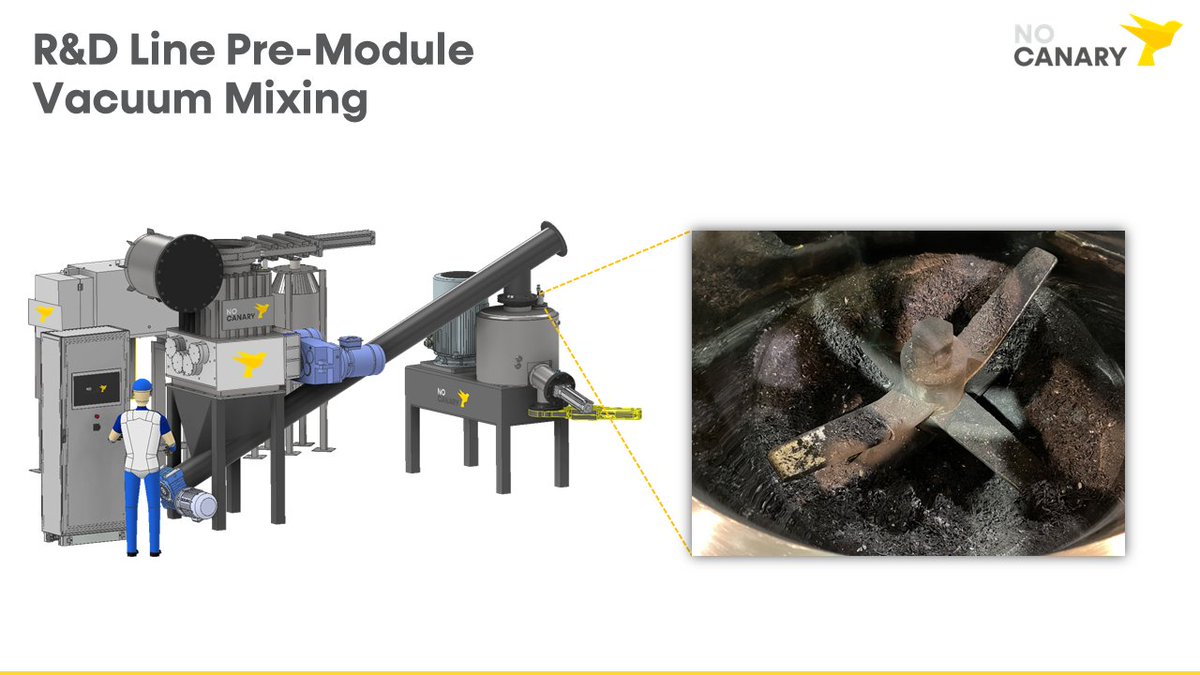 NoCanary's tweet photo. We are now offering R&amp;D Lines for research and development in battery recycling.  Our intensive mixing step dries, de-laminates and deagglomerates battery shreds and black mass at 5 mbar abs.
Please follow us (@NoCanary) to get the updates in the coming days. 
#batteryrecycling https://t.co/DKiXgGuRqT