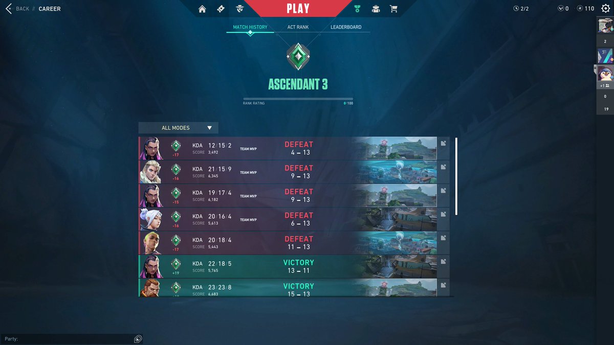 First day of ramzan going great 🫡