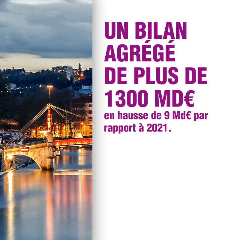 caissedesdepots's tweet photo. #RésultatsCDC2022

"Forte de ses bons résultats, la Caisse des Dépôts accélère la transformation #écologique et renforce sa contribution à la cohésion #sociale et #territoriale." Eric Lombard, Directeur général de la Caisse des Dépôts 👏

➡️ https://t.co/dGVnC5YWZS