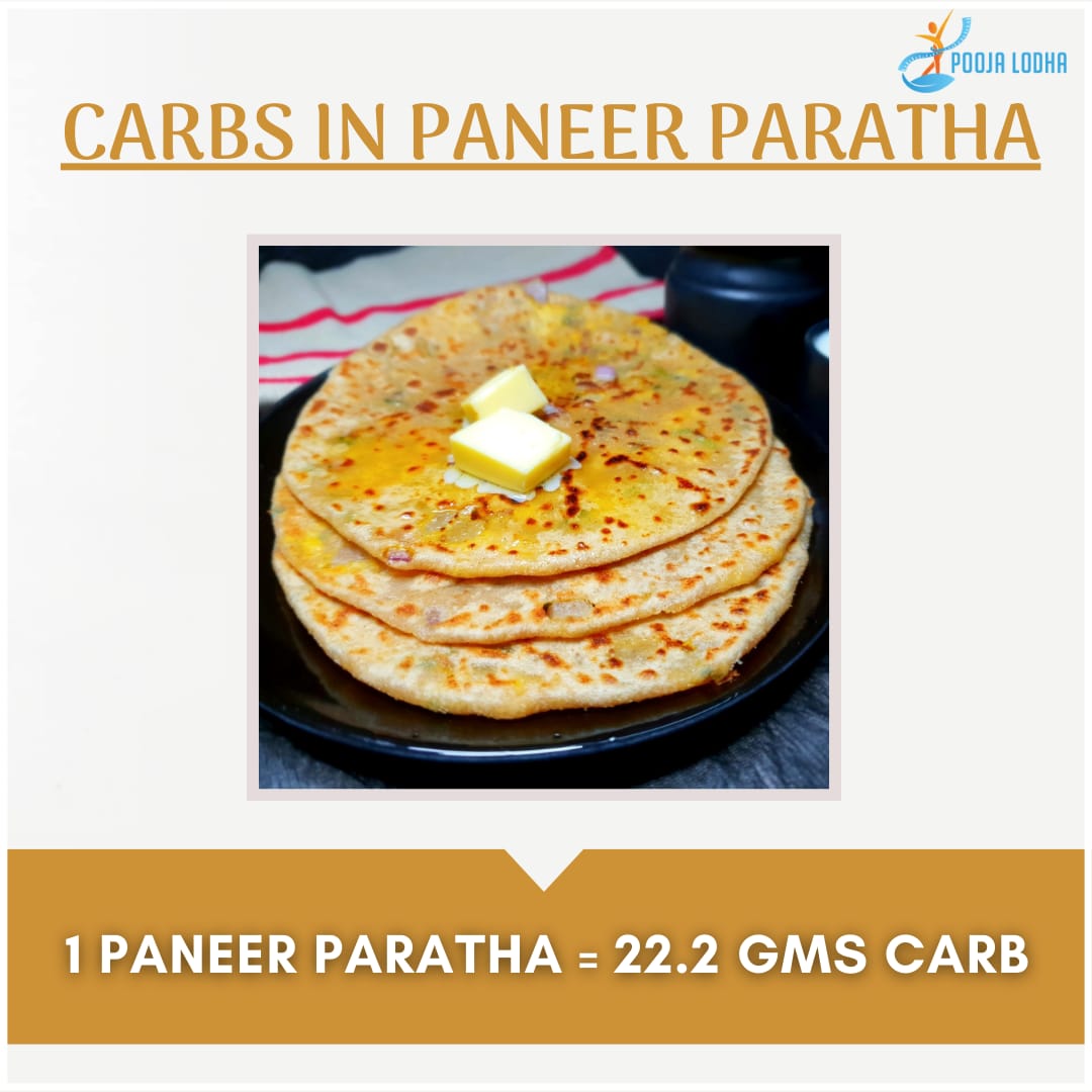 1 Paneer Paratha = 22.2 Gms Carb
#nutrition #nutritionist #diabeteseducator #childnutritionist #paneerparatha #paratha #paneer #carbs #carbohydrates #carbcounting