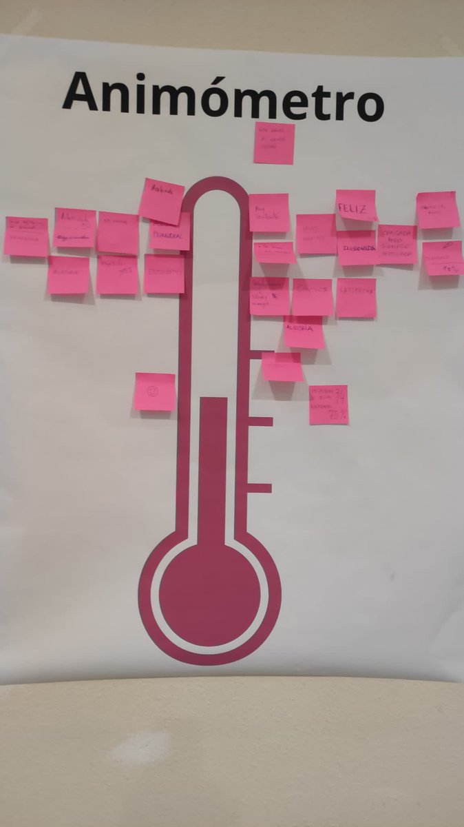 InmaMolinaRuiz's tweet photo. Este es el ánimo que se respira hoy en el Taller de seguimiento de los proyectos de #Embajadores23 La energía fluye y va en aumento 🌞 Tenemos que juntarnos más! 🤗 https://t.co/9zQdsaHKQW