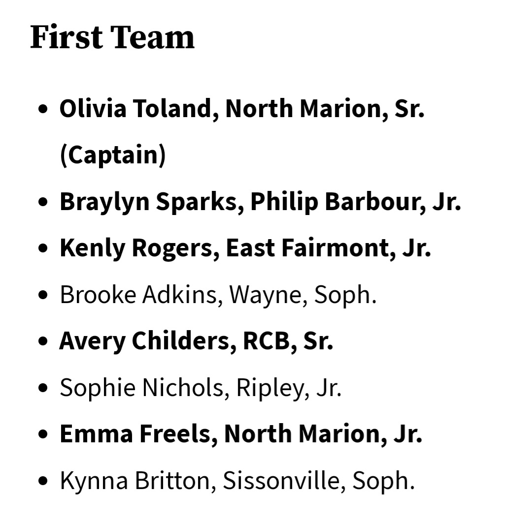 North Marion Girls Basketball tweet media