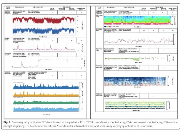 Giulia Benedetti tweet media