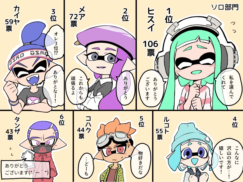 結果発表です。 投票ありがとうございました！ | 友魔イカ さんの