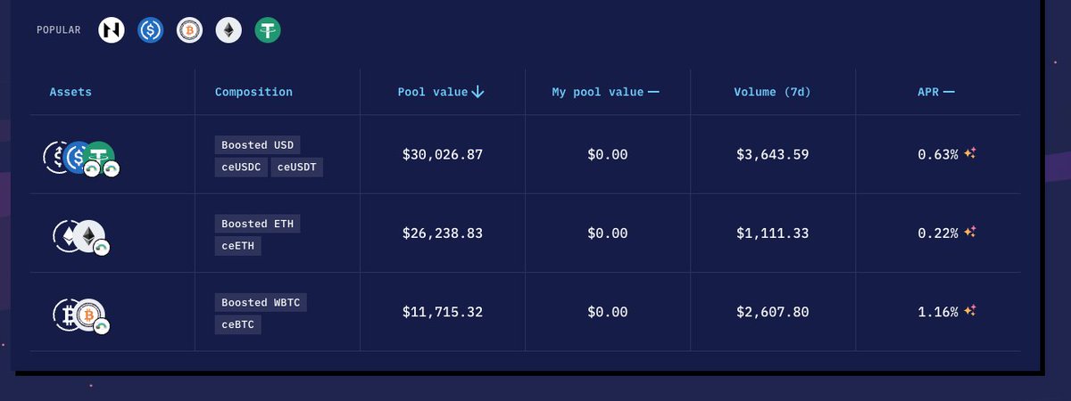 Need help bridging funds onto Godwoken from another blockchain? The <a href="/CelerNetwork/">CelerNetwork</a> cBridge is now available directly on the Hadouken bridge page! Liquidity is already picking up for these pools, come over and check it out! 🌁