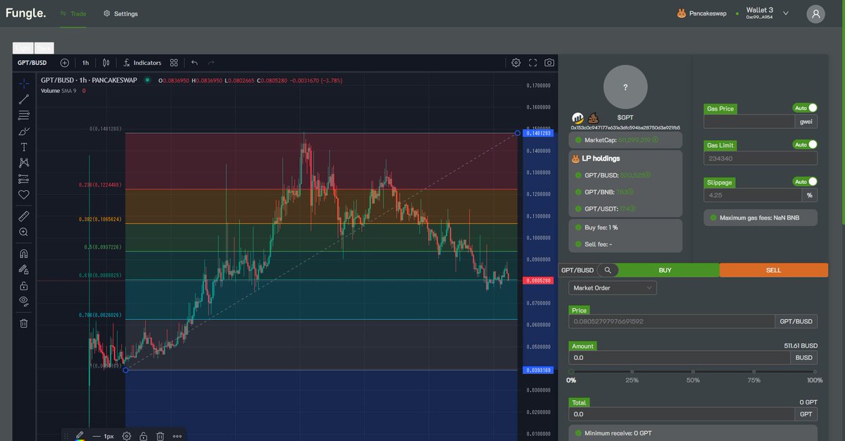 Fungle_io's tweet photo. Support line at 0.618 reached.
Will it be in an uptrend by this time tomorrow?

Trade $GPT with Fungle!🐊
Maximise your profits with trailing orders.
https://t.co/k5Z1FBxLYA https://t.co/r6caJCdnjH