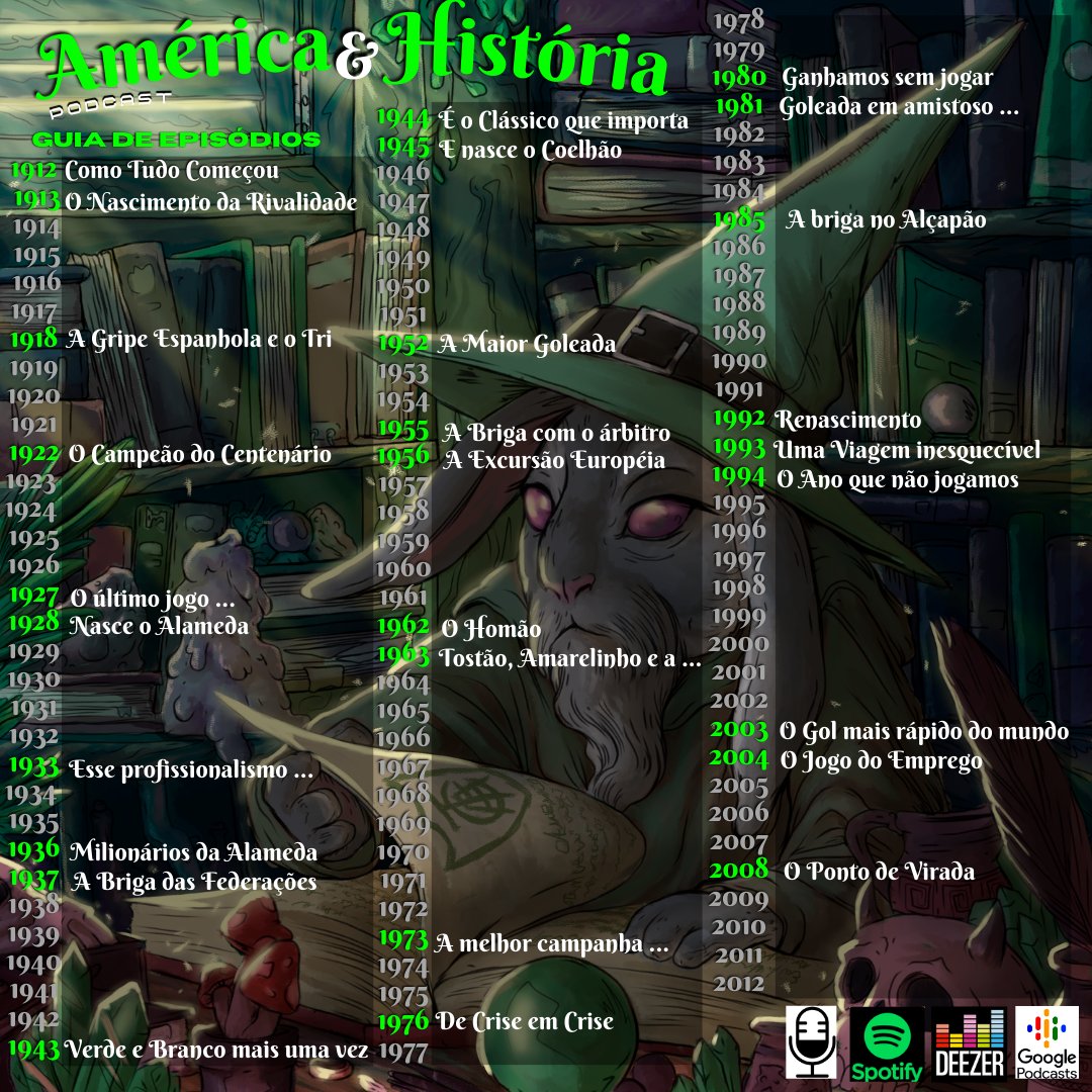 AFCHistoria's tweet photo. Lista com todos os episódios já publicados pelo América e História!

Qual é o seu preferido? 🤟🐰💚 https://t.co/bgbwszubnY