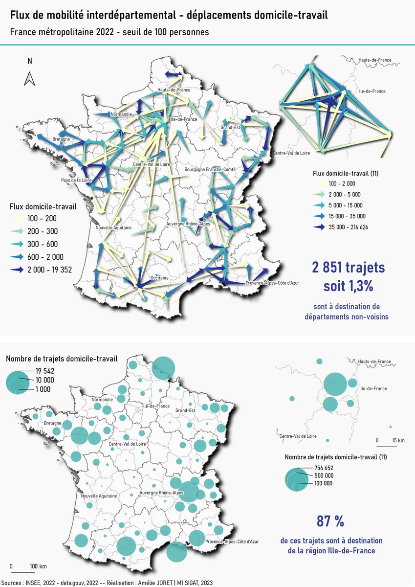 BorisMericskay's tweet photo. 🎇Au master @E_Sigat , on aime les données de mobilités professionnelles de @InseeFr  et les #cartes de flux !

➡Petite sélection subjective de cartes réalisées par les étudiants du M1 avec @qgis  😍 https://t.co/7DV7qeEdN9