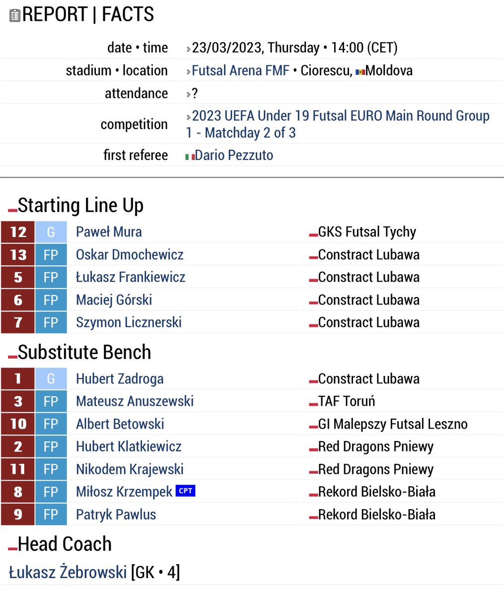P_F_Almanac's tweet photo. 🇵🇱🇬🇧⚽️ #FU19 | STARTING 5️⃣: Poland Futsal Under 19s line up for upcoming (2 pm) Futsal EURO Main Round Group 1 match versus 🇸🇮Slovenia

#Reprezentacja #Kadra #PolishFootballAlmanac #Futsal #POLSVN https://t.co/iiZbhDXx26