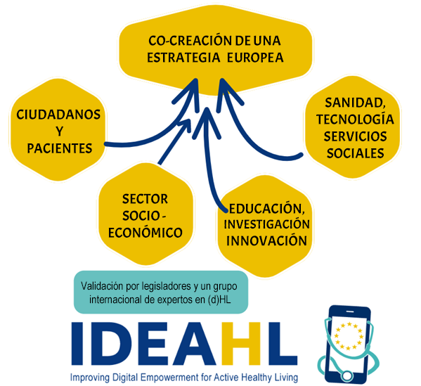 IDEAHL Asturias tweet media