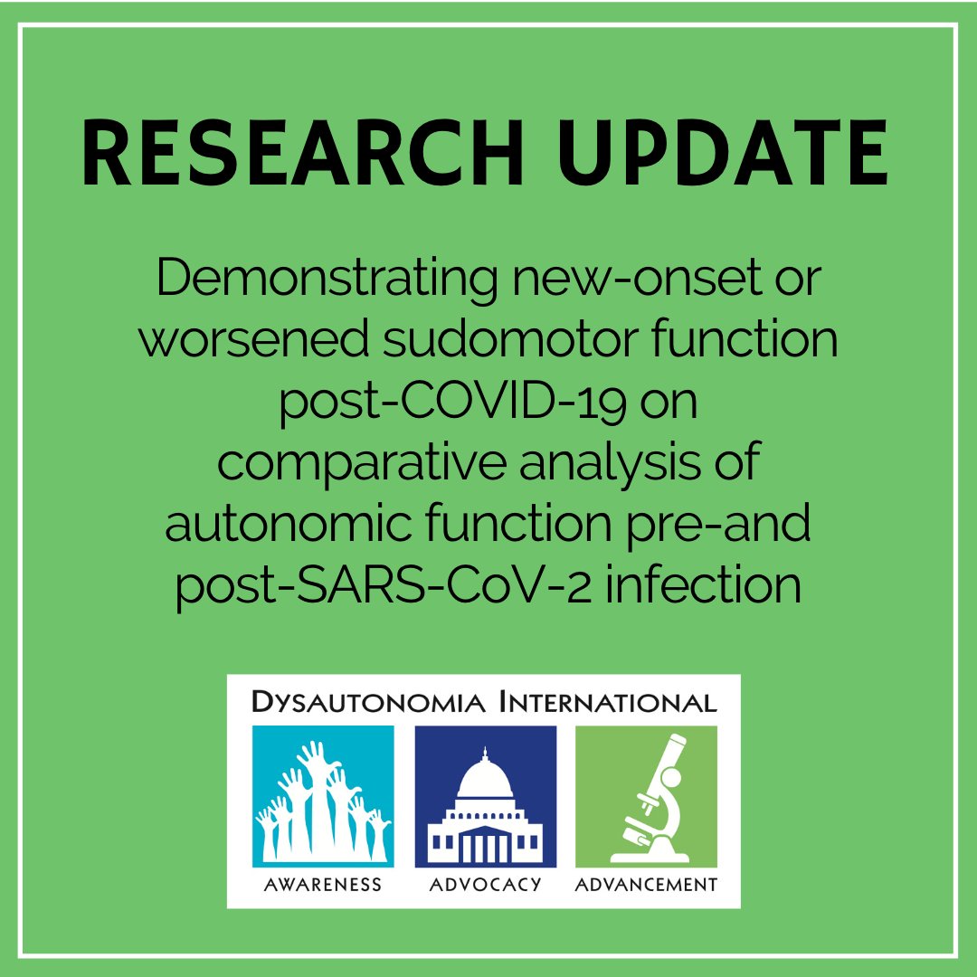 Dysautonomia's tweet photo. This study demonstrates new-onset or worsened dysautonomia after COVID-19 infection, including small fiber nerve deficits impacting the sudomotor small fibers: https://t.co/tB3VMO3JrG. Help us find more treatments by making a contribution at https://t.co/KA1iT8Wuwt. https://t.co/jKzp4gID9u