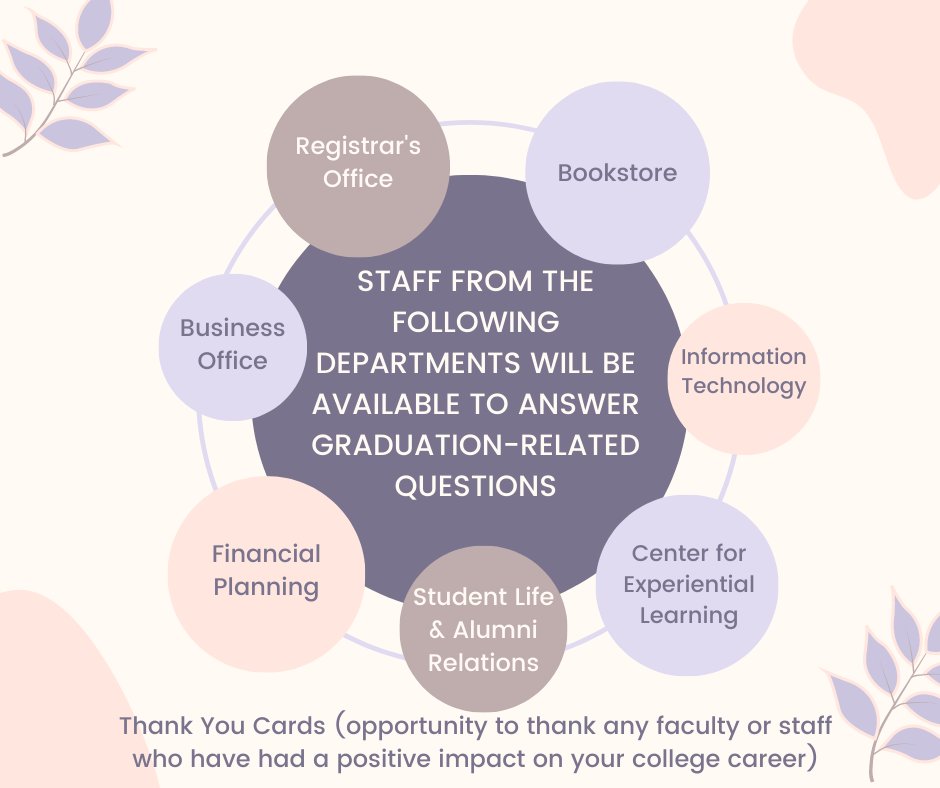 Life at Loras tweet media