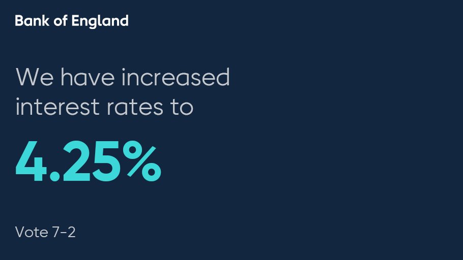 Bank of England tweet media