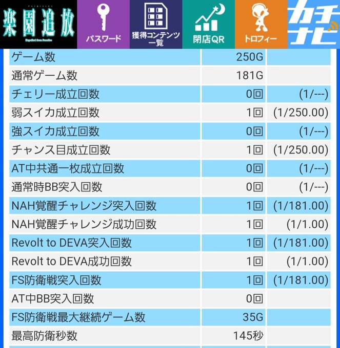  神回避じゃないですかw今日ボクは楽園追放ではNAHからRD入ってFS駆け抜けてスロットはプラマイでした😗酷いもんでした