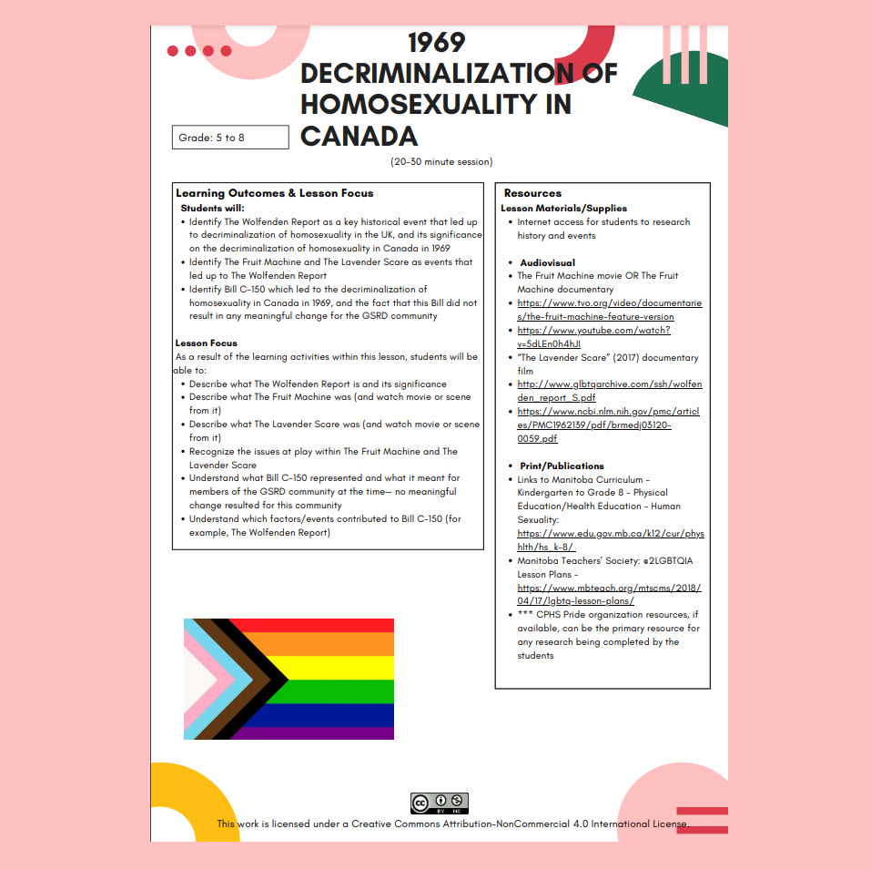 Canadian Pride Historical Society tweet media