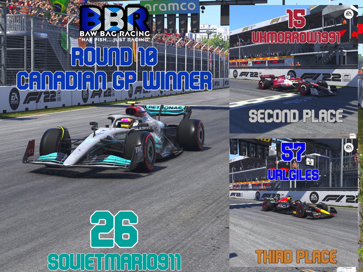 Well Canada definitely delivered in terms of action with <a href="/AlanAle46000239/">Soviet Mario</a> taking P1 followed by <a href="/ukmorrow1991/">Mark Morrow</a> in P2 followed by <a href="/VRLgiles/">Jack Giles</a> in P3 on his debut filling in for redbull.