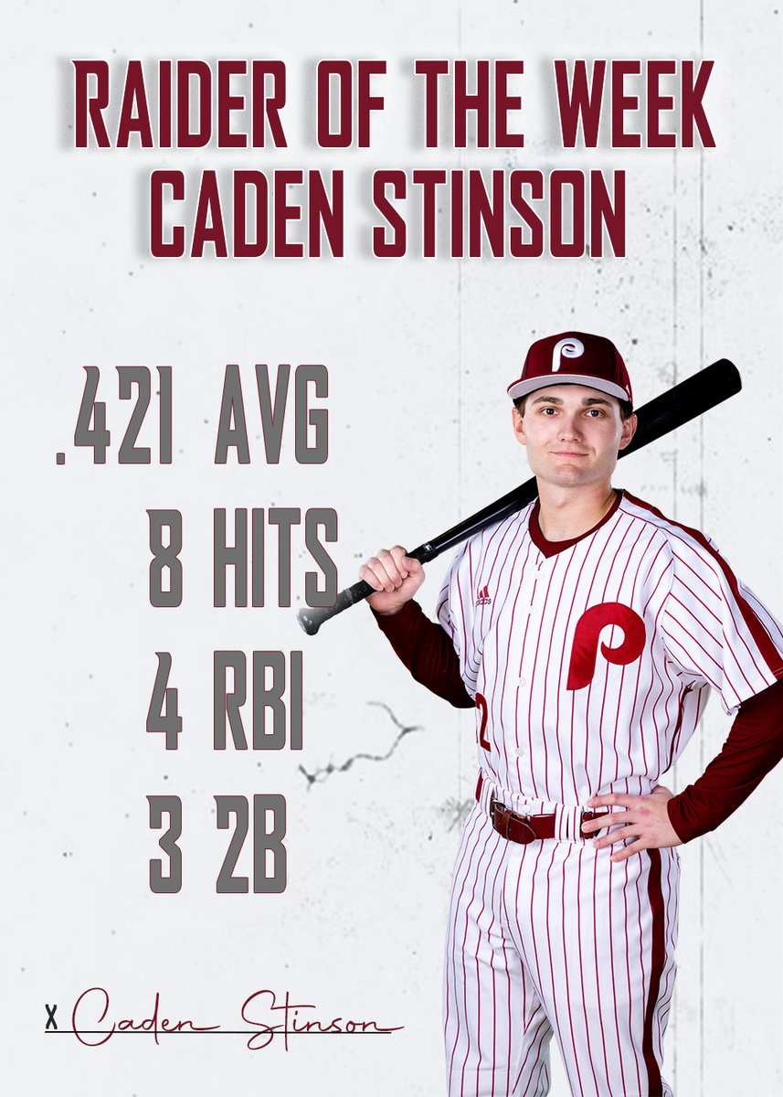 Pierce_Baseball's tweet photo. This week's #RaideroftheWeek is @CadenStinson12!
Big weekend at the plate going 8-19 with 3 doubles secures this weeks award! https://t.co/X4kLVVRk2C
