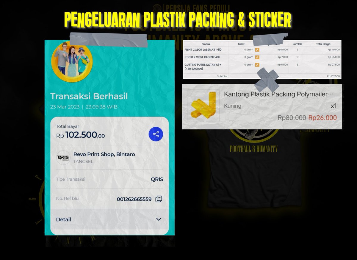 PF_PEDULI_'s tweet photo. Berikut adalah transparansi pemasukan dan pengeluaran untuk t-shirt "Football and Humanity" Vol. 2.

Bersama postingan ini kami ingin mengajak teman-teman untuk mengawal bersama segala sesuatu yang kami lakukan 🙏

Panjang umur hal-hal baik🌻🌻🌻
#FootballAndHumanity https://t.co/6wr2ZCubqX