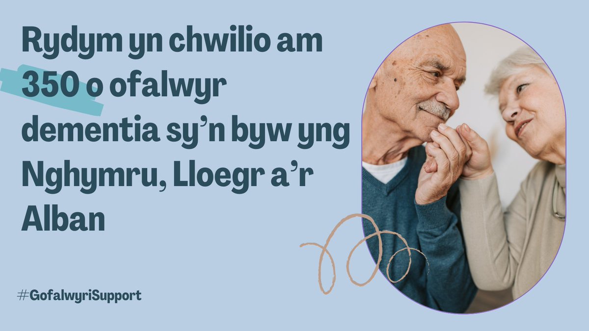 Dyddiad cau: 27.3.23

Mae #iSupportCarers eisiau canfod a yw cefnogaeth ar-lein ar gyfer  #gofalwyr #dementia yn effeithiol. Gallwch gymryd rhan o'ch cartref. Ewch i tinyurl.com/yckyzxk2
