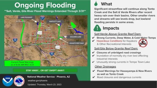 Gila County Government tweet media