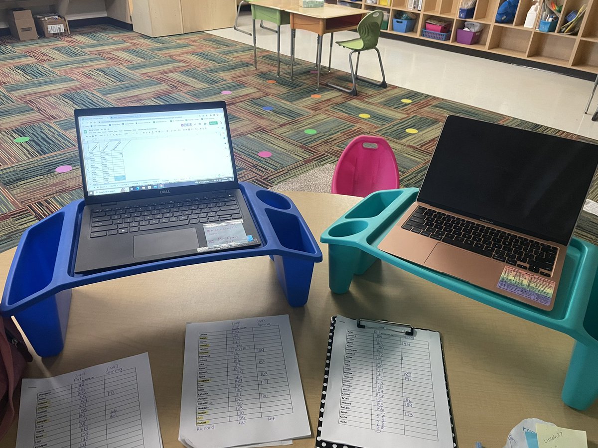 MrsFrankin3rd's tweet photo. Testing Time 🙃🙃🙃 https://t.co/sLV5aeFpSl