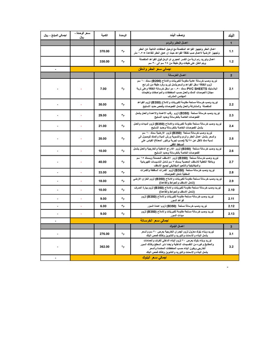 حساب الكميات الهندسية tweet media
