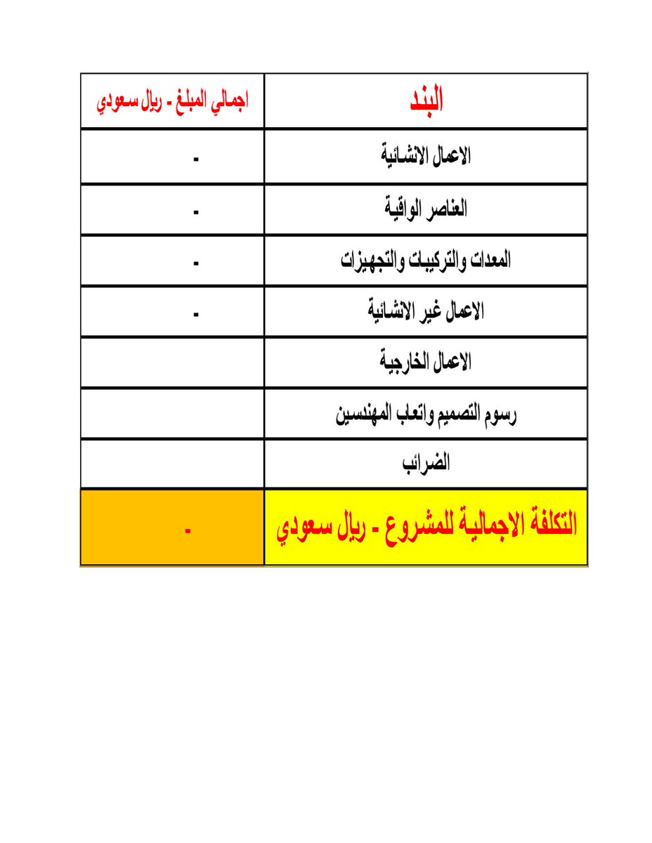 حساب الكميات الهندسية tweet media