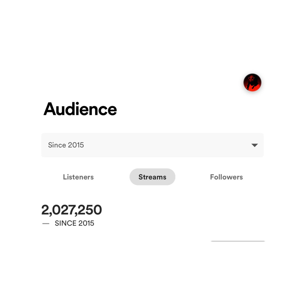 Dunkishrock's tweet photo. Knowledge that the journey is the success in itself, is everything. Flowers or not!
2 Million total streams on @spotify
50k monthly listeners unlocked
New music loading. #Staytuned
#staypushing #staymotivated #consistencyiskey #newmusicfriday #otw #moretocome https://t.co/XJPmiufaAj