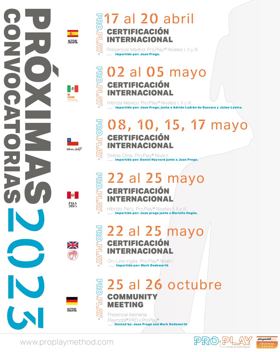 ¡Certifícate como facilitador PLAYMOBIL PRO! Transforma tus reuniones y sesiones con esta innovadora herramienta. Certificaciones en 6 países. Prepárate para el evento único en FunPark de Nuremberg. ¡Inscríbete ya! #PLAYMOBILPRO #FacilitatorsMeeting #InnovaciónEnElTrabajo