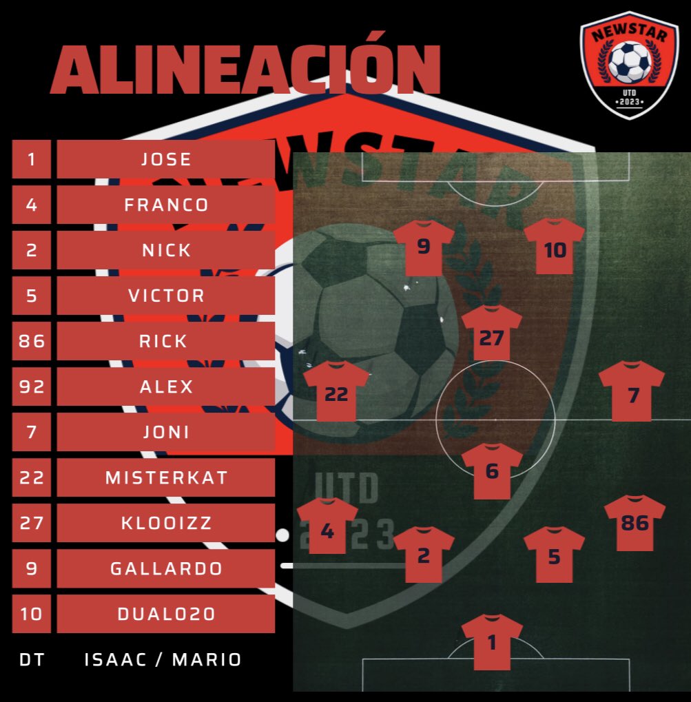 ALINEACION 11 TITULAR!!!