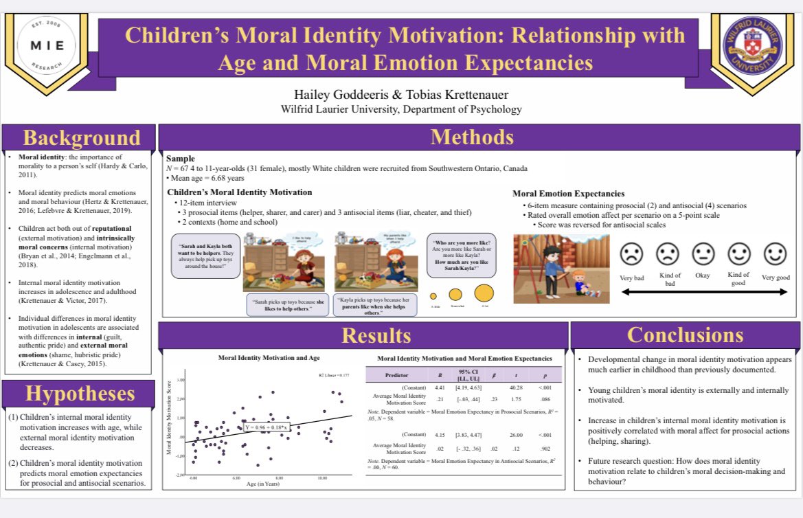 HDGoddeeris's tweet photo. Thanks to everyone who stopped by my poster at #SRCD2023 ! Here is the poster for anyone who was not able to say hello :) https://t.co/bnDbmlVUUd