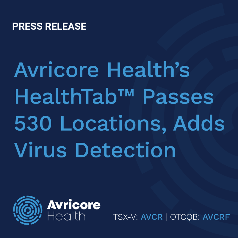 avricore's tweet photo. We are pleased to announce that we are seeing significant demand for HealthTab™, now available in 532 locations!

Learn more by reading the full release here 👇