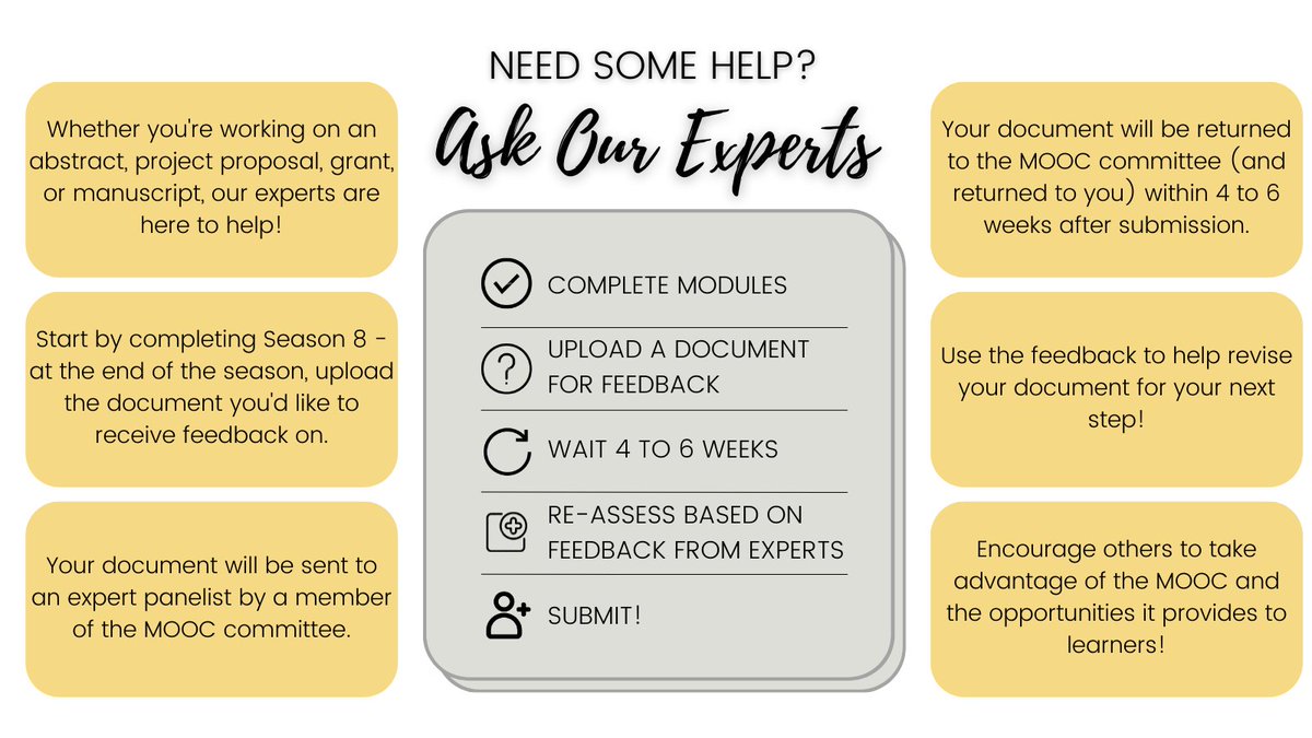 New to Season 8! #asktheexperts 

Working on a project and need some help? Finish Season 8 and upload your doc. Receive feedback from an expert! Details⬇️

Information submitted will be strictly confidential to protect your intellectual property.

@MMIRAssociation #MixedMethods
