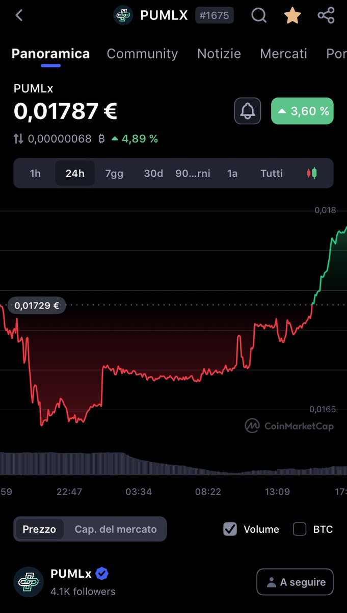 AnimaCrypto's tweet photo. I love @pumlhealthio !
Move to earn app๐
iOS and Android!
Scaricala ora e unisciti al gruppo ufficiale su #telegram:
https://t.co/JuconUPK86
#italia #crypto #italy #pumlx #video #vidz #love #token https://t.co/Igtm0Q4vVi