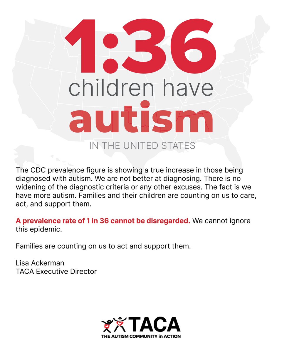 TACAfoundation's tweet photo. Important announcement:
New CDC #autism prevalence is 1 in 36
#epidemic #timetocare #timetoact #417percentincrease
https://t.co/BPurN2d4Bq https://t.co/gTG9NxEoQz