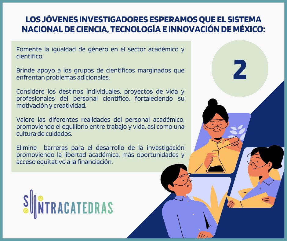 SCatedras's tweet photo. El sistema académico necesita implementar una mejor cultura del trabajo, pensar más allá de las estructuras existentes y no sólo en reformar el sistema.

#CátedrasConacyt
#DerechosLaborales para una #CienciaConPertinenciaSocial https://t.co/MFfGVMf5RW