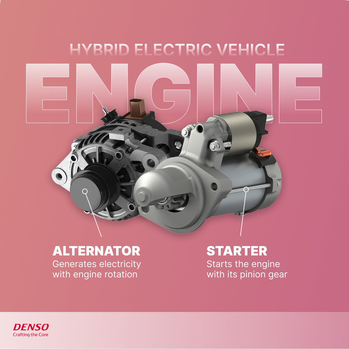 MacEngEcoCAR's tweet photo. DENSO is crafting the core for the future of transportation, setting new industry standards for hybrid and electric vehicle parts and performance. #McMasterEcoCAR #maceng #DENSO #EVChallenge #zeroemissions https://t.co/Y6S02npZDc