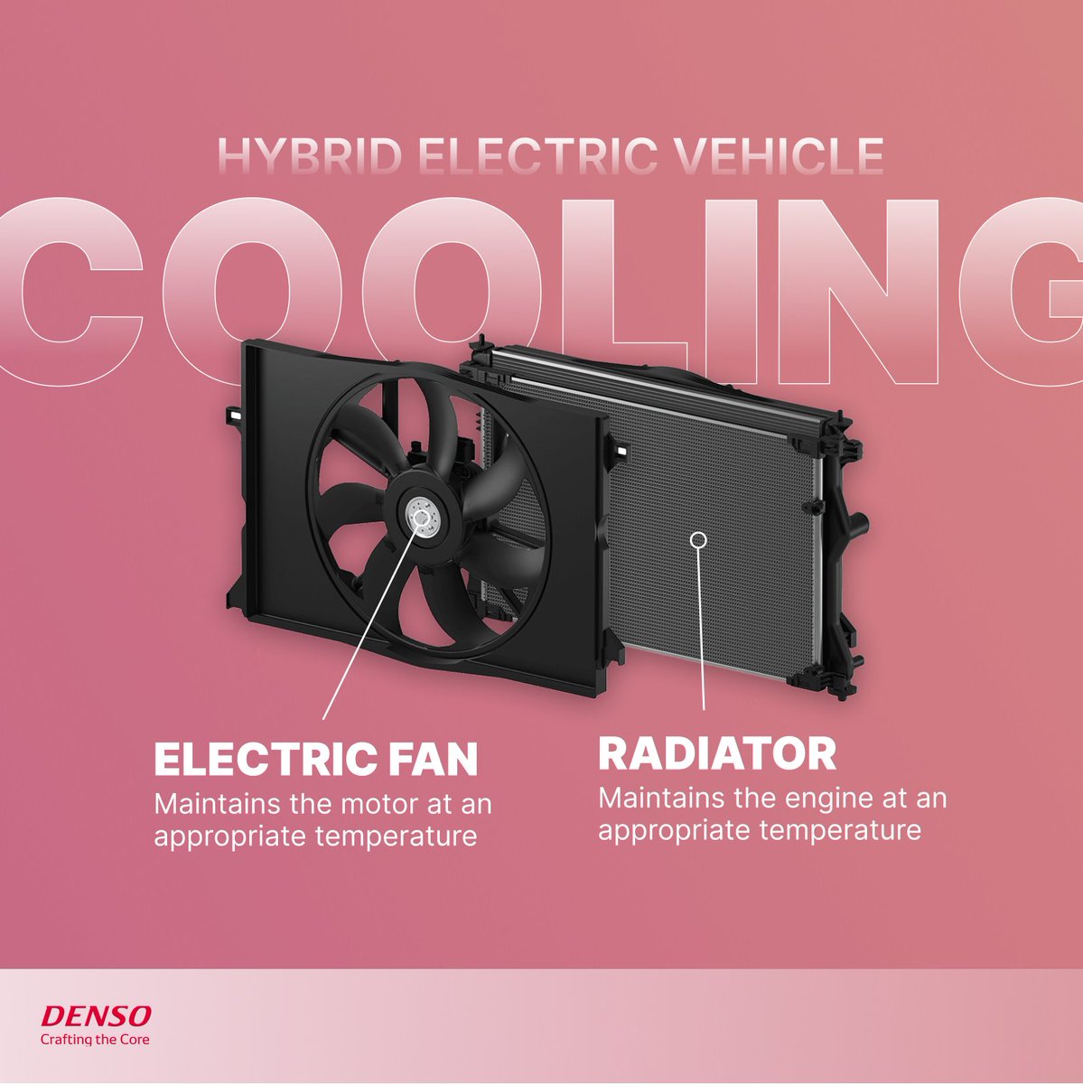 MacEngEcoCAR's tweet photo. DENSO is crafting the core for the future of transportation, setting new industry standards for hybrid and electric vehicle parts and performance. #McMasterEcoCAR #maceng #DENSO #EVChallenge #zeroemissions https://t.co/Y6S02npZDc