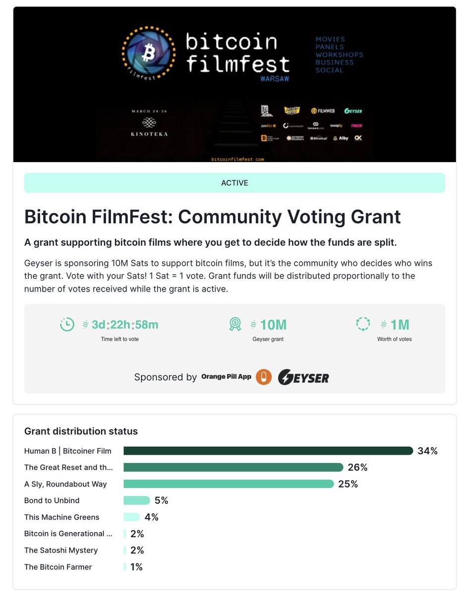 Geyser ⚡️ tweet media