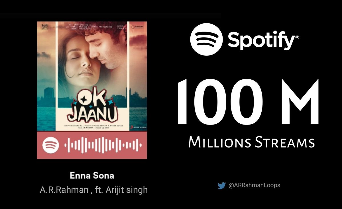 #ARRahman's 'Enna Sona ' Song has surpassed 100 Millions + streams on Spotify. This is the 3rd song for @arrahman to cross 100 M streams on this platform 

#EnnaSona