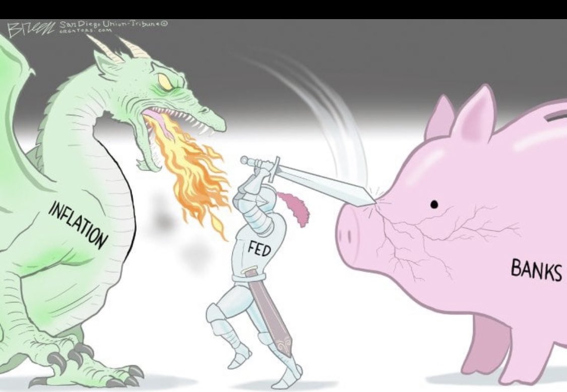 WallStreetMav's tweet photo. The Fed’s monetary policy in 2023 so far … 🤔 https://t.co/ZfHRUUFibF