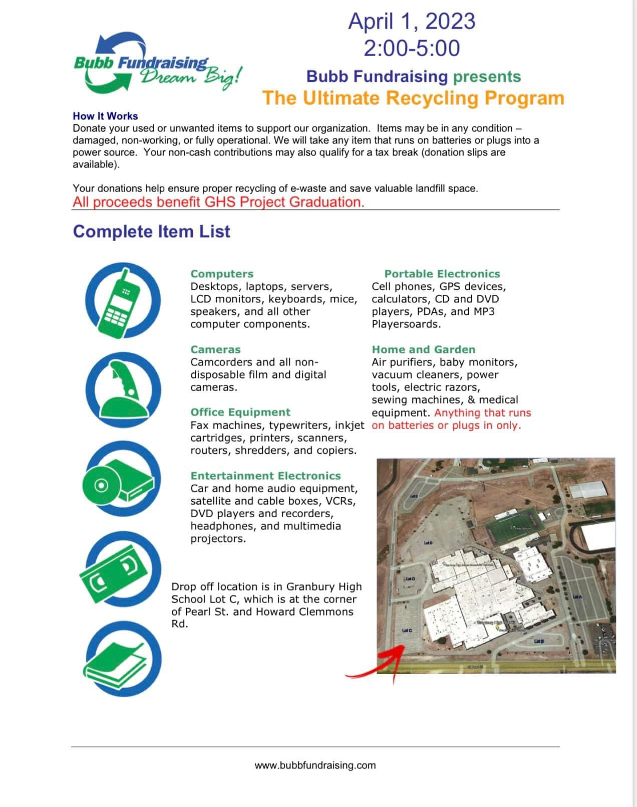 Granbury ISD on Twitter "This is a reminder about the