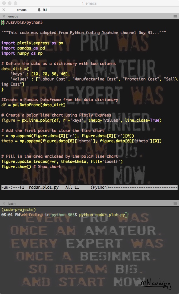 n_mbachia's tweet image. Creating a radar plot with Python? Here's how to fix the FutureWarning &amp;amp; TypeError issues: use pandas.concat instead of append and make sure to concatenate a DataFrame or Series object! #Python #datavisualization #plotlyexpress #clcoding